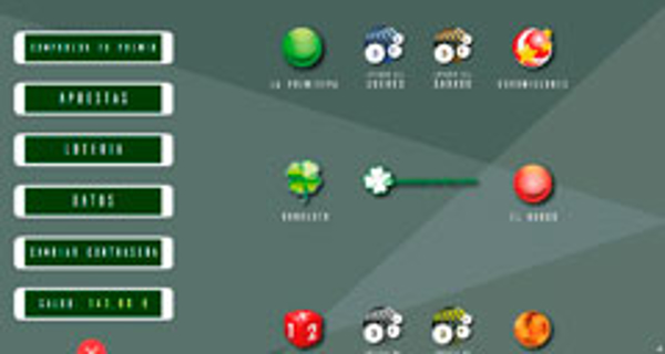 Franquicia ApuestasLoterias.com Franquicia ApuestasLoterias.com
