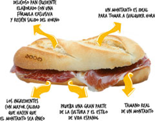 100 Montaditos, Hosteler�a