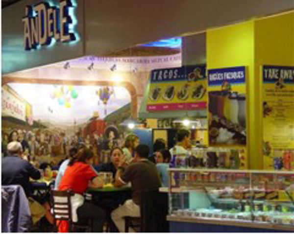 Franquicia Ándele Franquicia Ándele