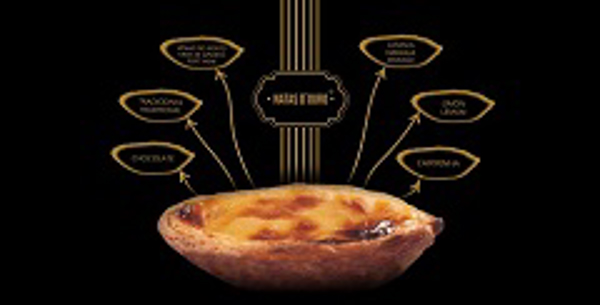 Franquicia Natas D´ouro Franquicia Natas D´ouro