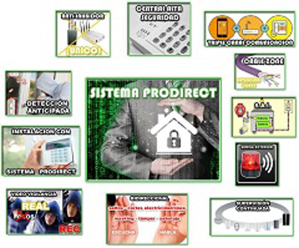 Franquicia Prodirect Franquicia Prodirect