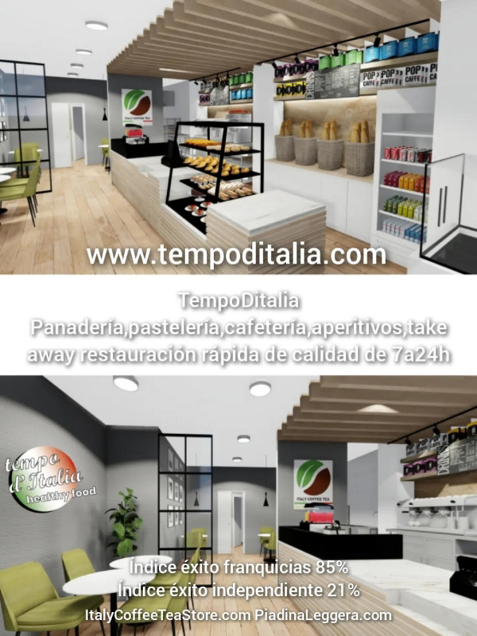 RAPID FIT WELL  LA FRANQUICIA DE EXITO 20 MINUTOS A LA SEMANA PARA ESTAR EN PLENA FORMA