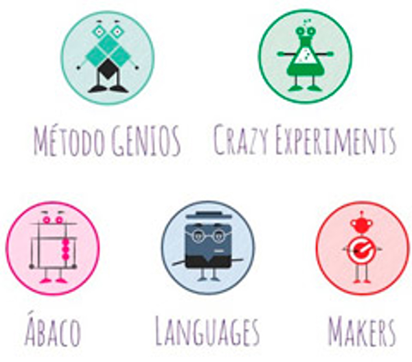 Franquicia Centros Genios Franquicia Centros Genios