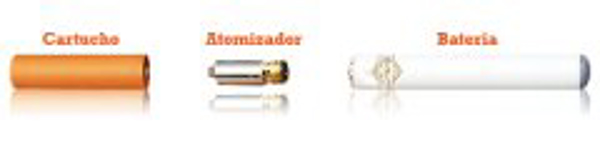 Franquicia Cigarrosin Franquicia Cigarrosin