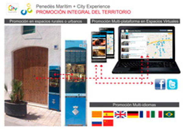 Franquicia City Experience Franquicia City Experience
