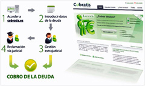 Franquicia Cobratis Franquicia Cobratis