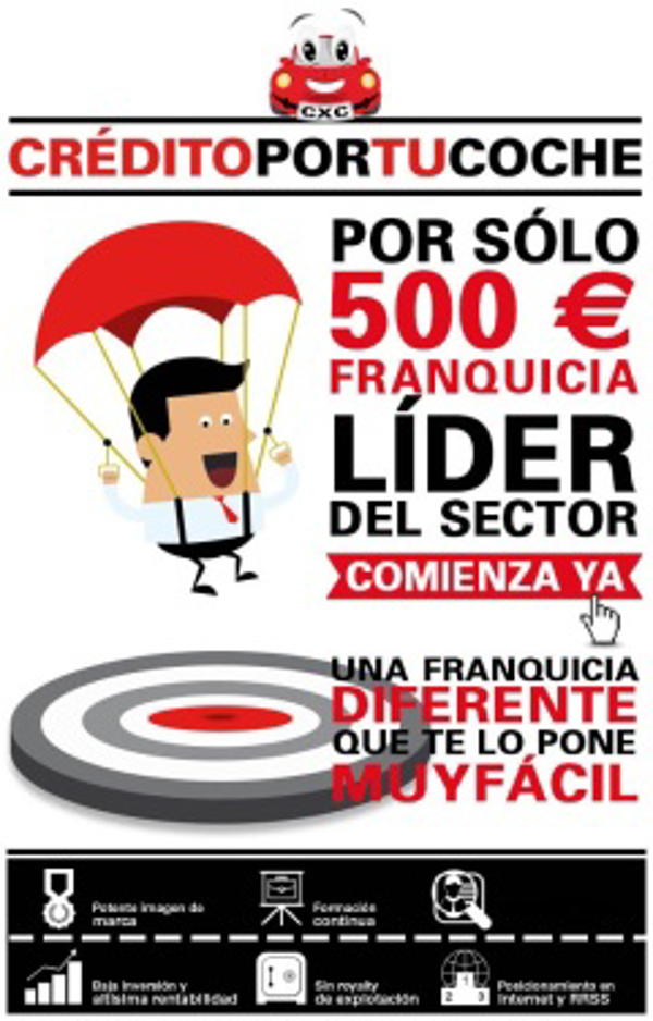 Franquicia CxC Crédito por tu Coche Franquicia CxC Crédito por tu Coche