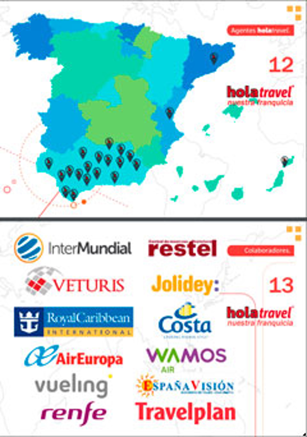 Franquicia Hola Travel Franquicia Hola Travel