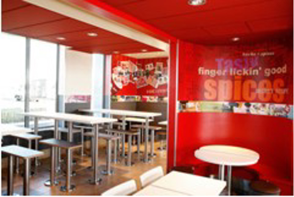 Franquicia Kentucky Fried Chicken Franquicia Kentucky Fried Chicken