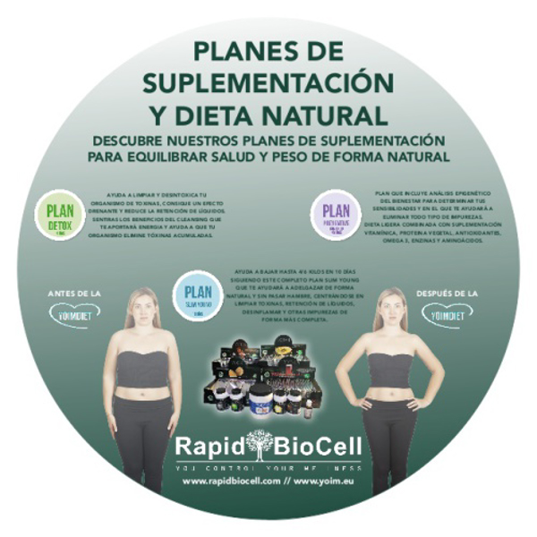 Tienda Online gratuita para los nuevos franquiciados www.yoimdiet.eu fuerte impulso a las ventas del local