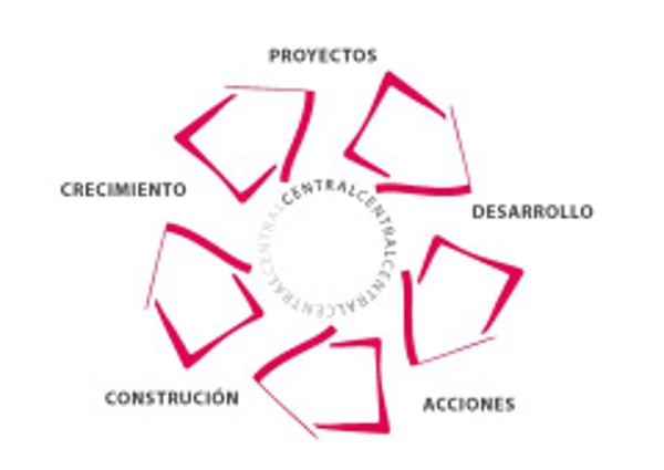 Alquiler Protegido, una Central en continua renovación