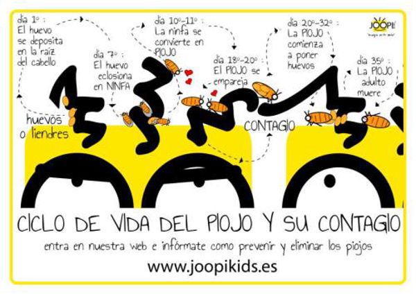 El exitoso crecimiento de las peluquerías infantiles Joopi Kids