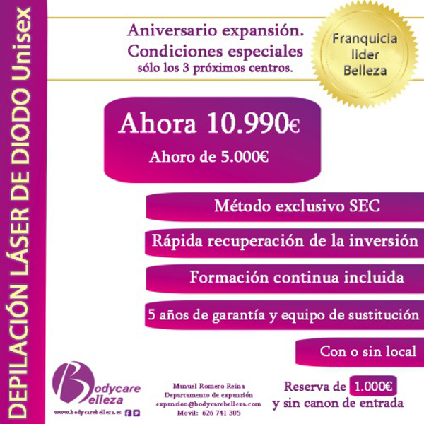 Bodycare Belleza. Condiciones especiales de franquicia.