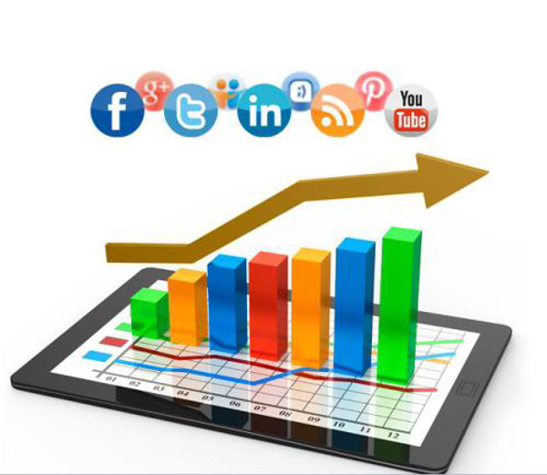 Con franquicia A+Digital Tracking, Scroring, Profiling.