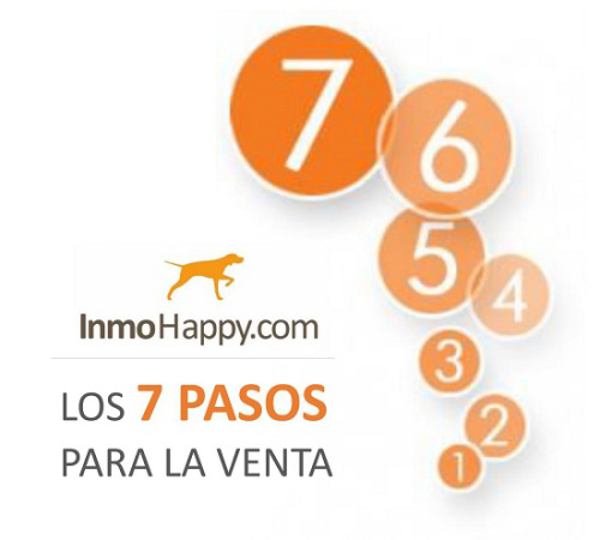 InmoHappy y los 7 pasos de la venta