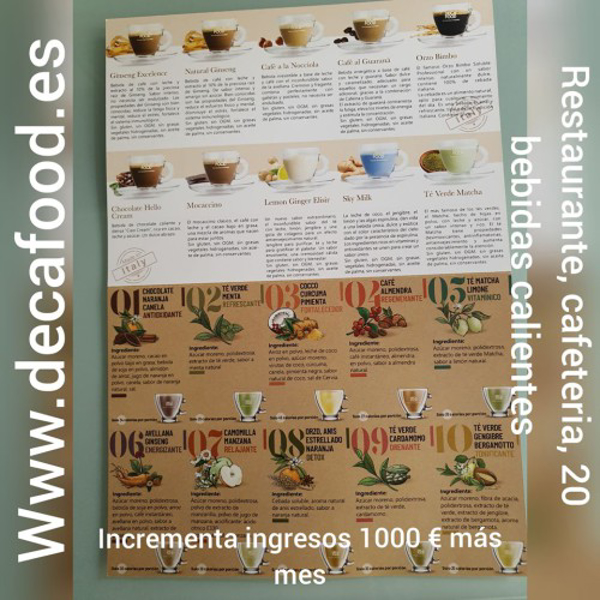 abre tu franquicia e incrementa tus ingresos en 3.000 € mes si tienes local de hosteleria o similar