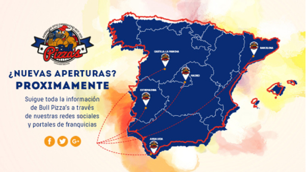 PLAN ESTRATÉGICO DE EXPANSIÓN