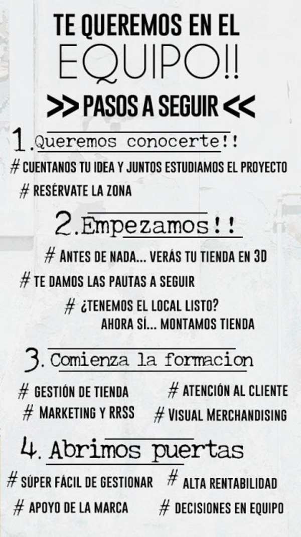 ¿Quieres saber cuáles son los pasos  para montar tu tienda FIVE?