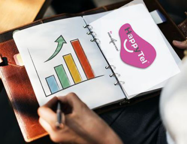 Crece un 34% las contrataciones de seguros para móvil, una de las muchas líneas de negocio de HappyTel.