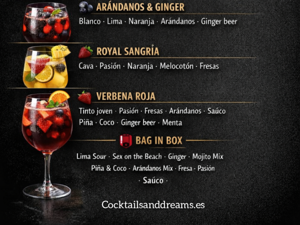 Cocktailsmachine lanza carta de Sangrias tipo cocktails y vermouths especiales en 5 segundos sin capacitacion.