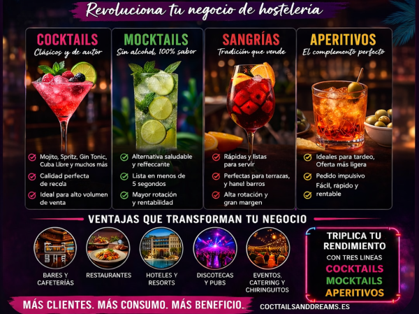 Hosteleria en general gana mucho mas con nuestro modelo de bebidas cocktails, mocktails, sangrias, vermouths en 5 segundos sin capacitacion