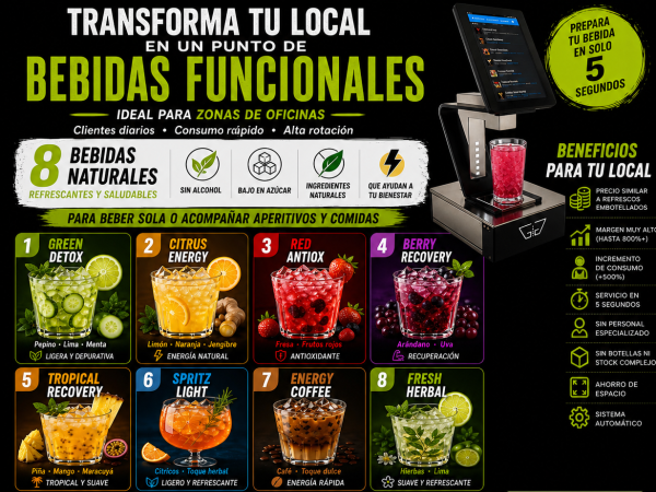 Franquicia bebidas funcionales, ideal en locales de oficinas, gimnasios, escuelas, universidades