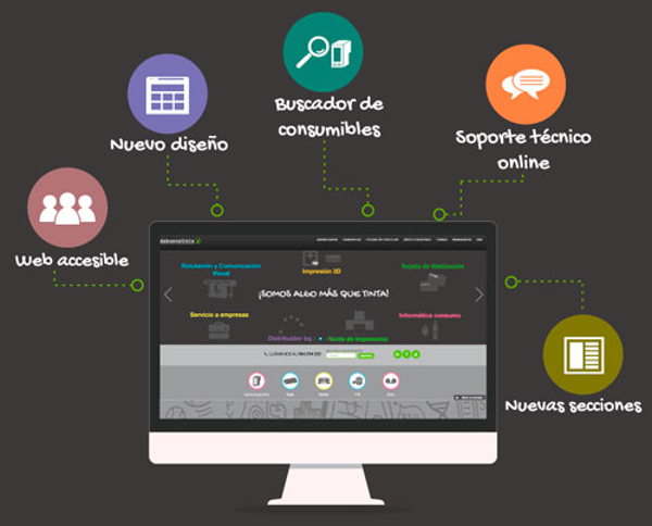 Debuenatinta renueva la página web de sus franquicias 