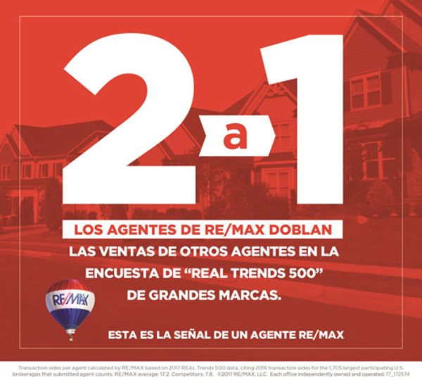 Los agentes de la franquicia Re/max de Estados Unidos, los más productivos del país según Real Trends 500