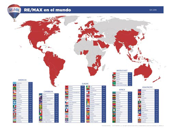 La red de franquicias Re/max aumenta su presencia mundial