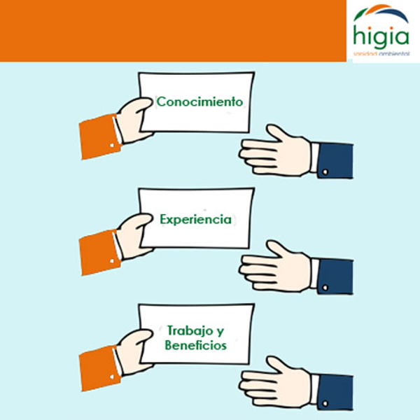 ¿A qué es debido el crecimiento de la franquicia HIGIA Sanidad Ambiental y Consultoría?