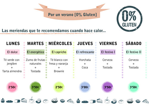 Este verano es mejor sin gluten con la franquicia 0% Gluten