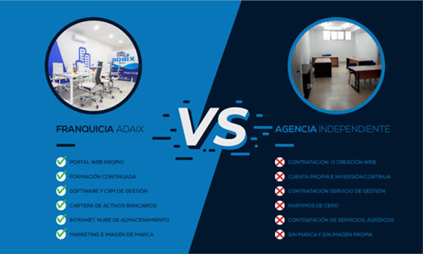 Diferencias entre una agencia de la franquicia Adaix y una agencia independiente