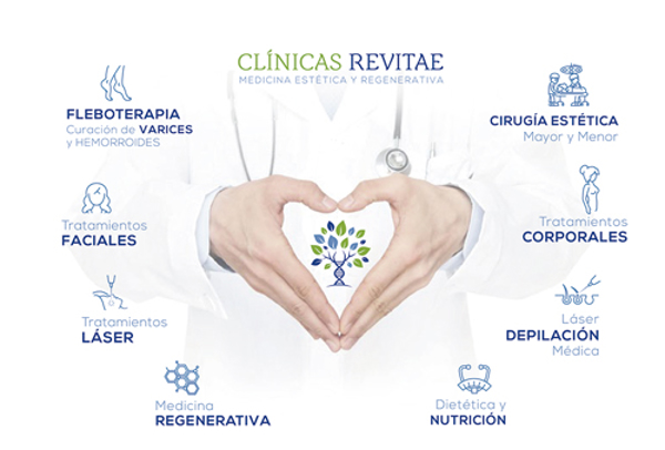La franquicia Clínicas Revitae, la excelencia como principio para la medicina estética